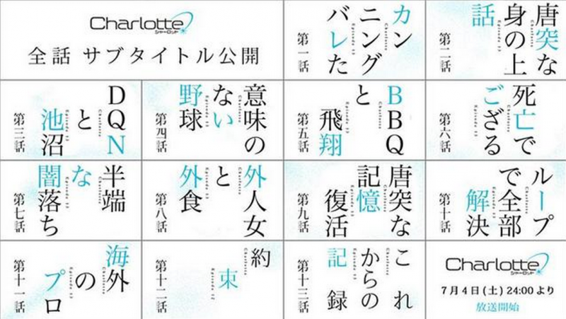 《Charlotte》震撼劇情發展,日網友吐槽標題!
