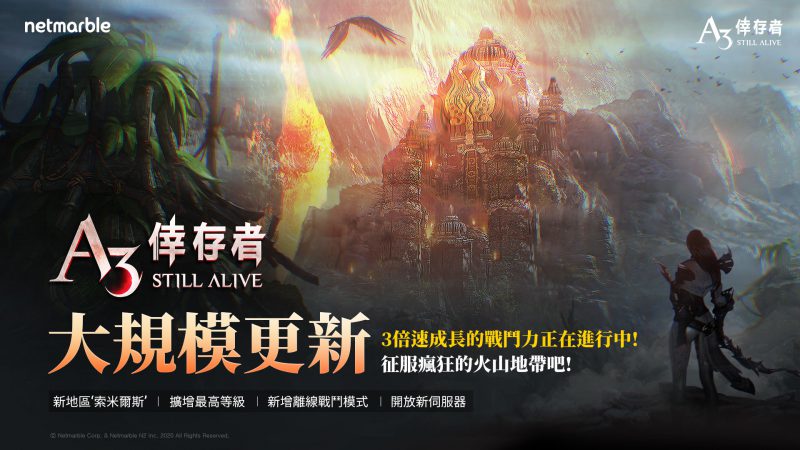 《A3:STILL ALIVE 倖存者》重大更新 新增地區「索米爾斯」 300%經驗值活動同步登場