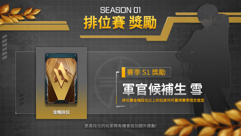 《永恆輪迴: 黑色倖存者》賽季S1 排位賽獎勵 公開!