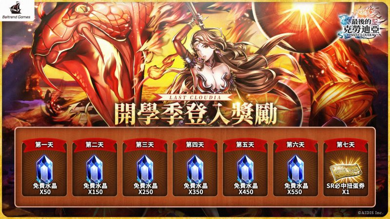 《最後的克勞迪亞》英雄降臨祭火熱登場,全新第三章節後篇劇情正式開放!